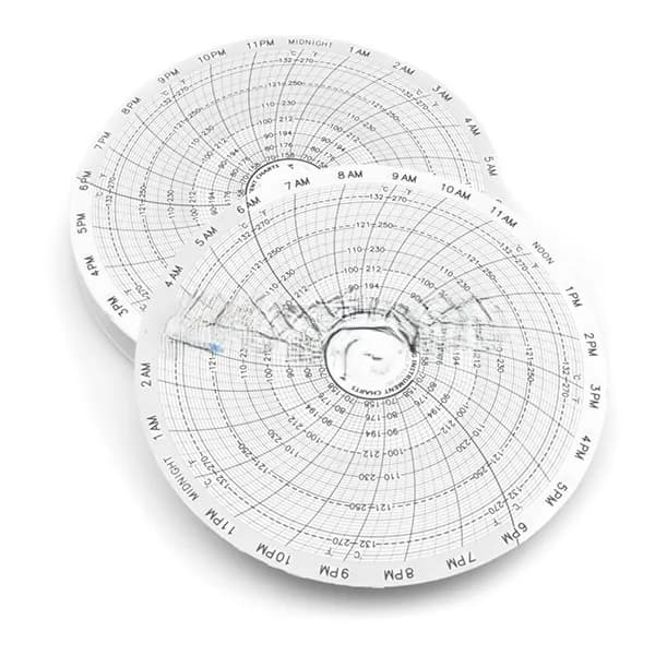 STERIS P093707-001 Charts - 1947
