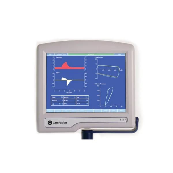 ReVel PTM Monitor