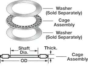 GETINGE 61301607201 Bearing Thrust - 6394